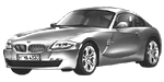 BMW E86 C1261 Fault Code